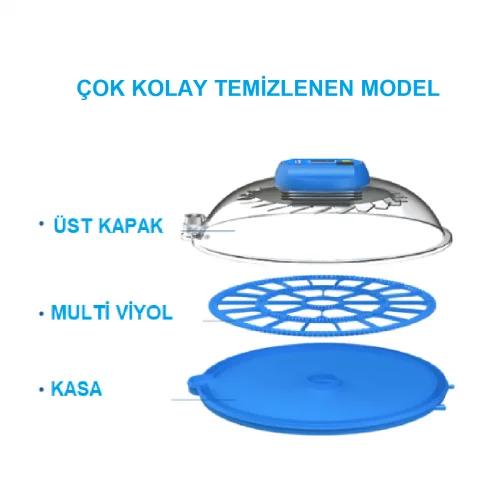 Kuluçka Makinesi 52 Tavuk Yumurtası Kuluçka Makinesi 52 Tavuk Yumurtası