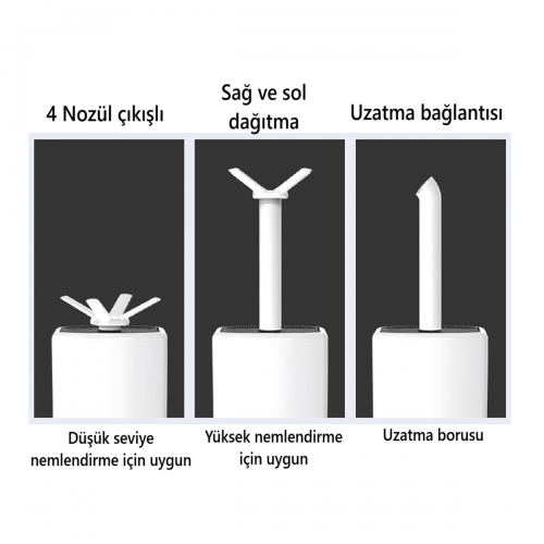 Sanayi Tipi Buhar Makinesi Sanayi Tipi Buhar Makinesi