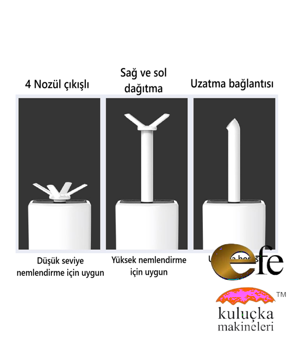 Sanayi Tipi Buhar Makinesi