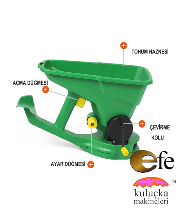 Tohum saçma Aparatı